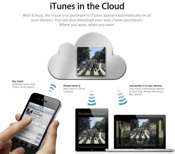 iTunes_in_the_Cloud_iliveinstyle-roland-sarkadi